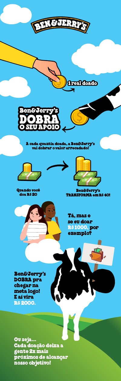 Ben&jerrys Infográfico-01 (1).png