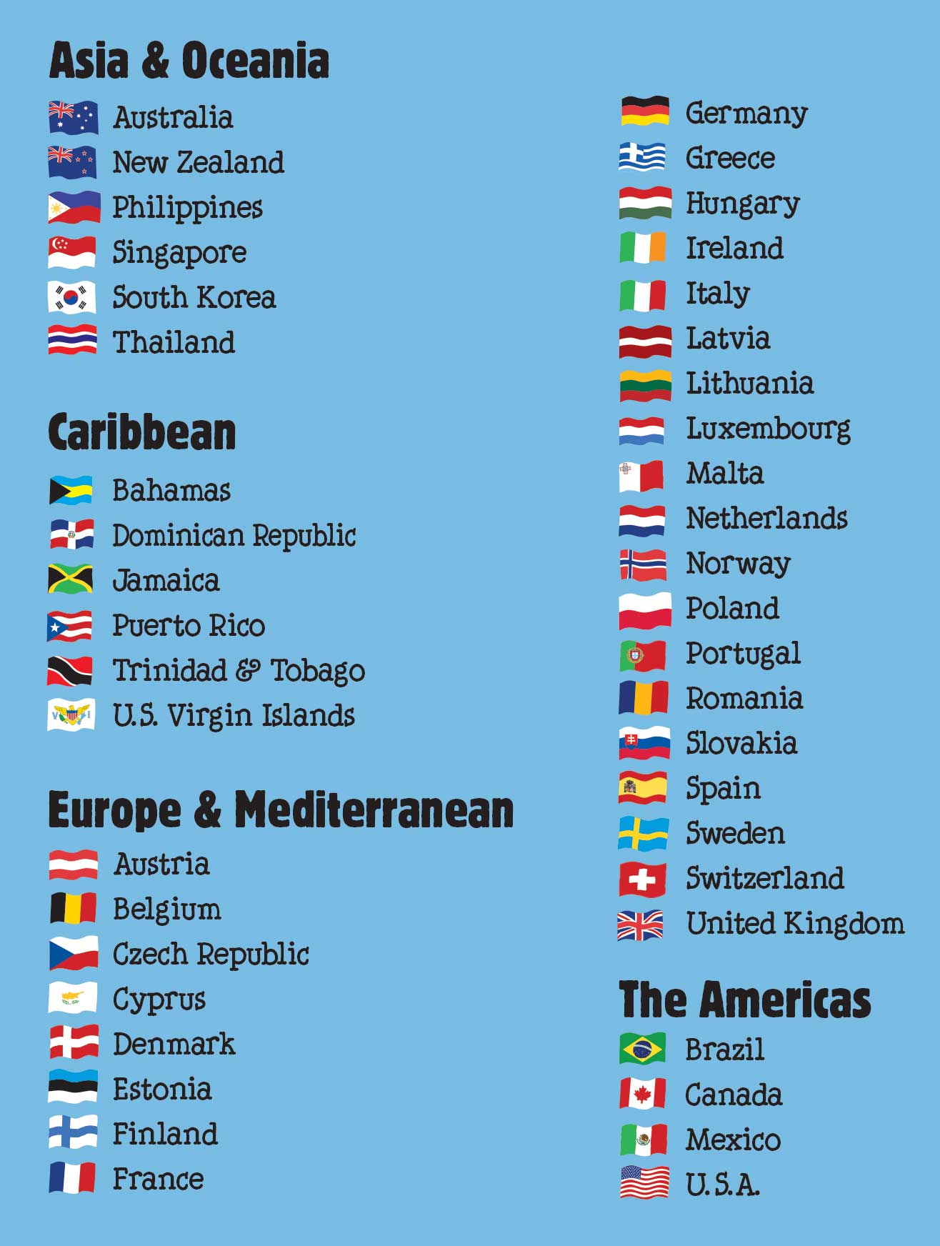 illustration showing country flags by region